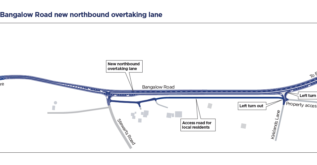 LISMORE TO BANGALOW ROAD SAFETY WORK ON TRACK