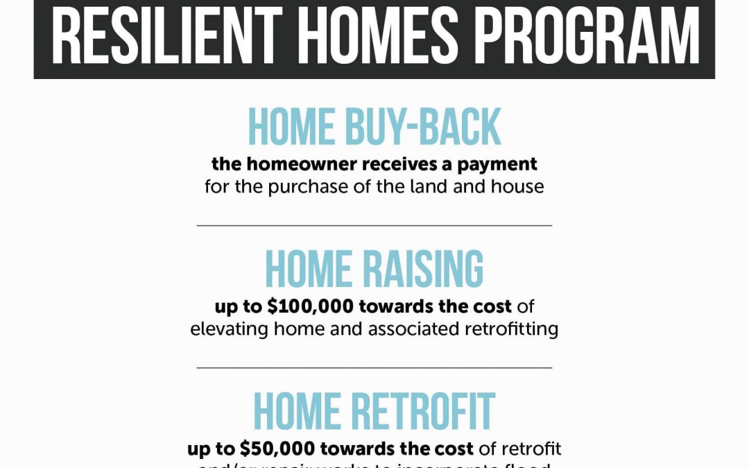 FUNDING FOR HOUSE BUYBACKS, RAISING AND RETROFITTING FOR NORTHERN RIVERS